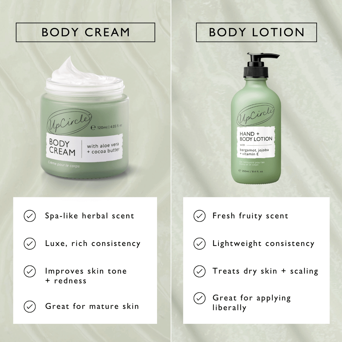 UpCircle Hand & Body Lotion with Bergamot Water