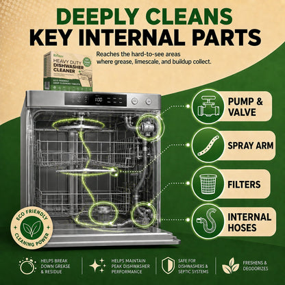Renuv Dishwasher Cleaner and Deodorizer Tablets