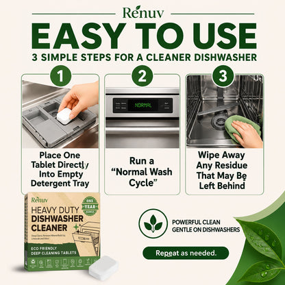 Renuv Dishwasher Cleaner and Deodorizer Tablets