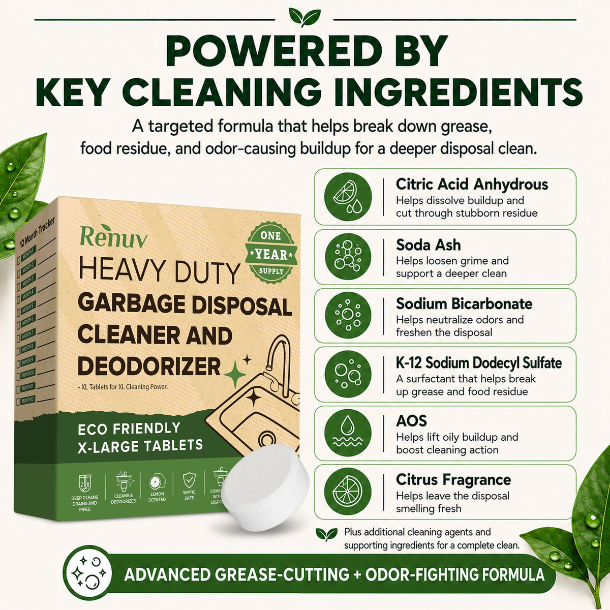 Renuv Garbage Disposal Cleaner & Deodorizer Tablets