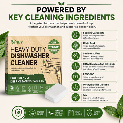 Renuv Dishwasher Cleaner and Deodorizer Tablets