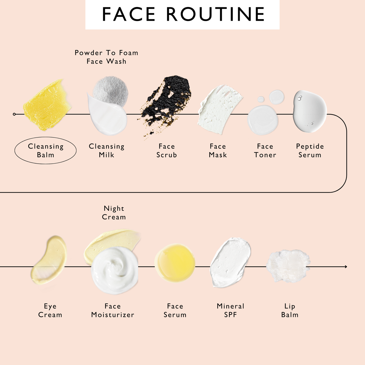 UpCircle Cleansing Face Balm with Oat Oil & Vitamin E, Travel Size