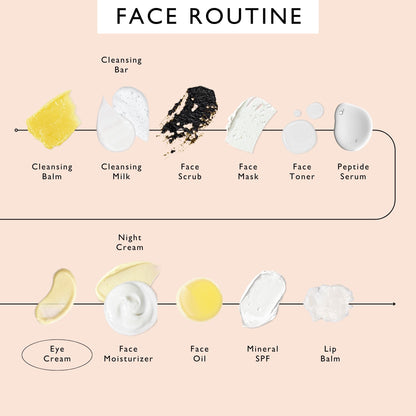 UpCircle Soothing Eye Roller