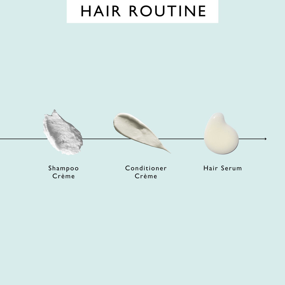 UpCircle Hair Serum with Fermented Rice Water & Baobab