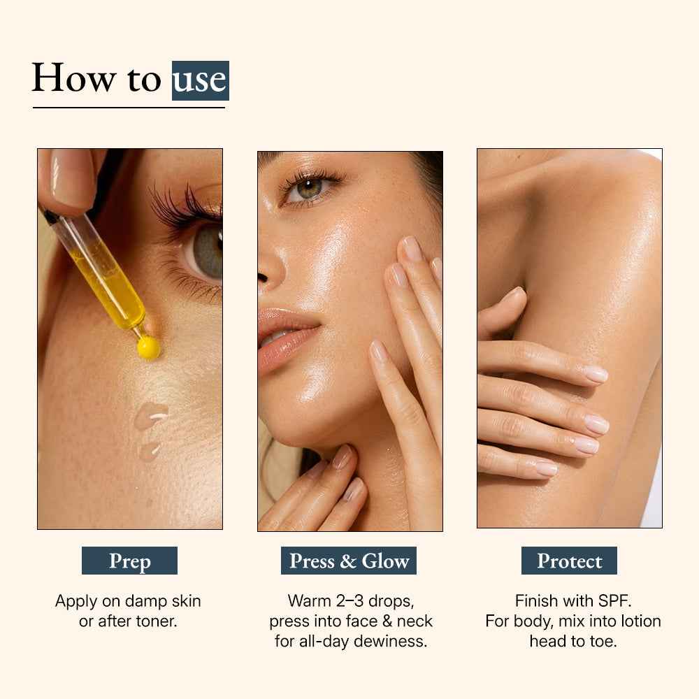 Green-Beauty Co Supercharge Bakuchiol Retinol Serum