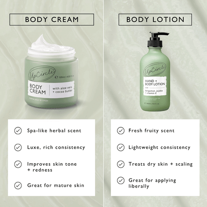 UpCircle Hand & Body Lotion with Bergamot Water