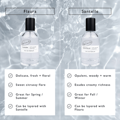 UpCircle Santelle Eau de Parfum