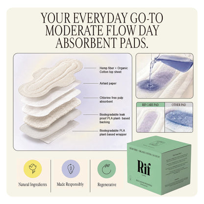 Rif care Organic Cotton & Hemp Fiber Pads with Wings, Regular Absorbency, 42 Pack