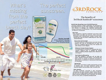 3rd Rock Essentials Sunblock Sunscreen Lotion, Unscented, Zinc Oxide SPF 35, 1.7 oz