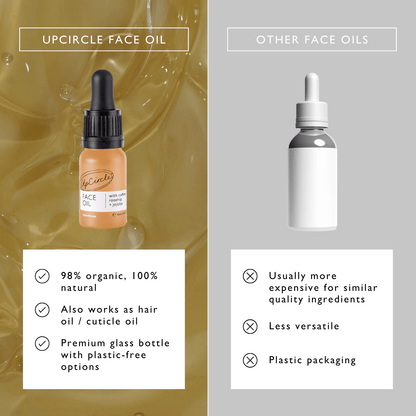 UpCircle Organic Face Oil with Coffee Extract, Travel Size