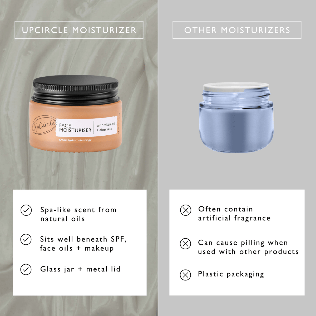 UpCircle Face Moisturizer with Vitamin E, Travel Size