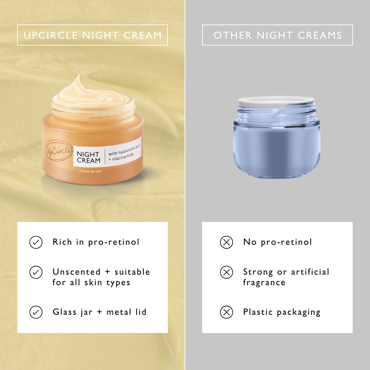 UpCircle Night Cream with Hyaluronic Acid & Niacinamide