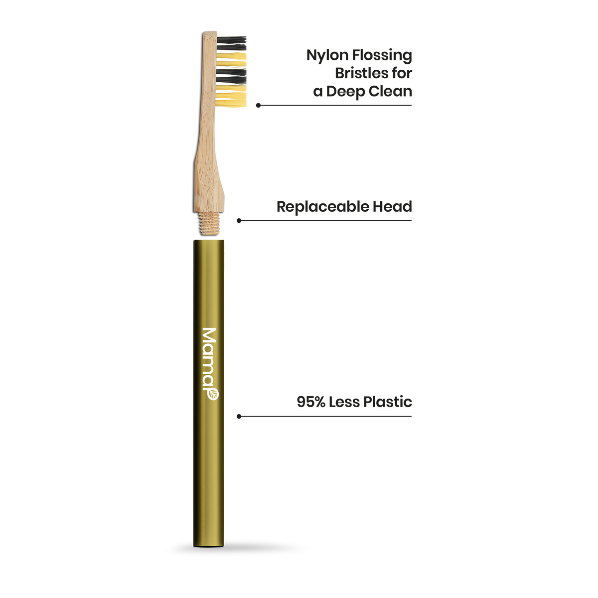 MamaP Revolve Manual Toothbrush with Replaceable Head, Save the Bees