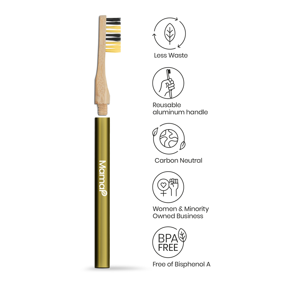 MamaP Revolve Manual Toothbrush with Replaceable Head, Save the Bees