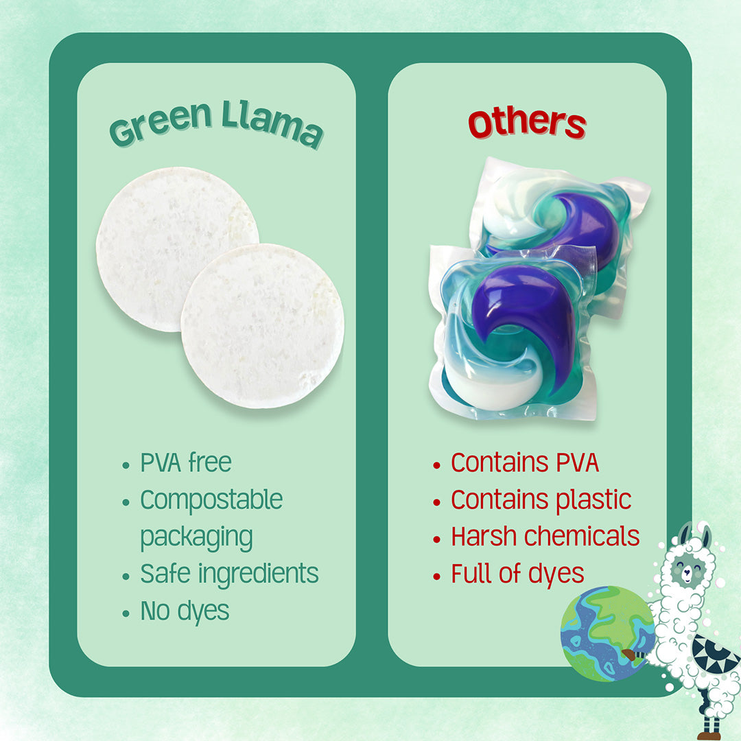 Green Llama EWG Verified & PVA-Free Dishwasher Tabs
