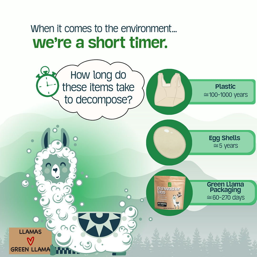 Green Llama EWG Verified & PVA-Free Dishwasher Tabs